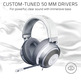 Razer Kraken Mercury Headphones