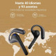 Headphones Translator Timetettle W4 Pro IA Black in Real Time