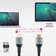HDMI 2.1 Nanocable Ultra High Speed 1m Black Cable