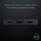 Video Capturer Razer Ripsaw HD