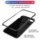 Magnetic Case with Tempered Glass iPhone 7/8 Black