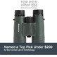 Binoculars Celestron Nature DX 8x42 Green