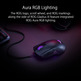 ASUS ROG Gladius III Optical Mouse