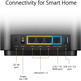 Wireless ASUS Zenwifi AX XT8 White Router